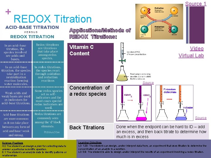 + Source 1 REDOX Titration n Endpoint can be Or REDOX determined by Or