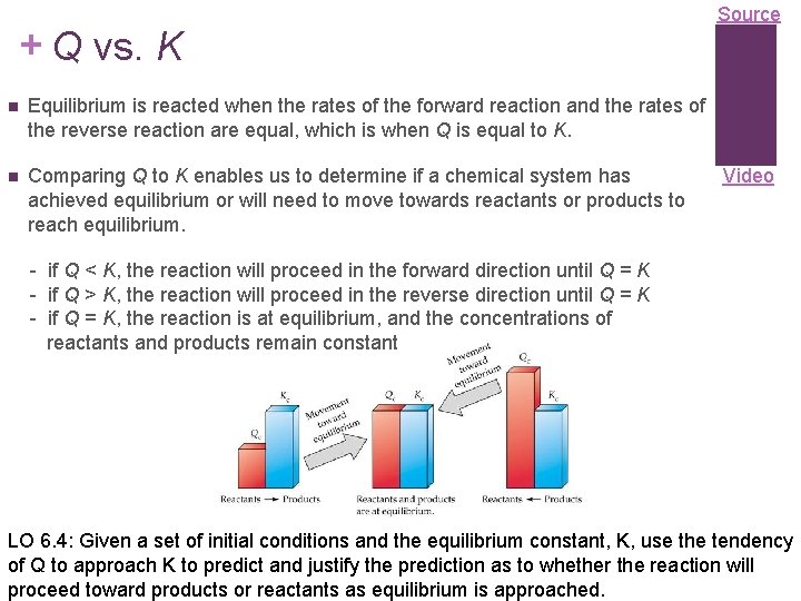 + Q vs. K n Equilibrium is reacted when the rates of the forward