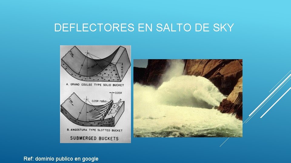 DEFLECTORES EN SALTO DE SKY Ref: dominio publico en google 