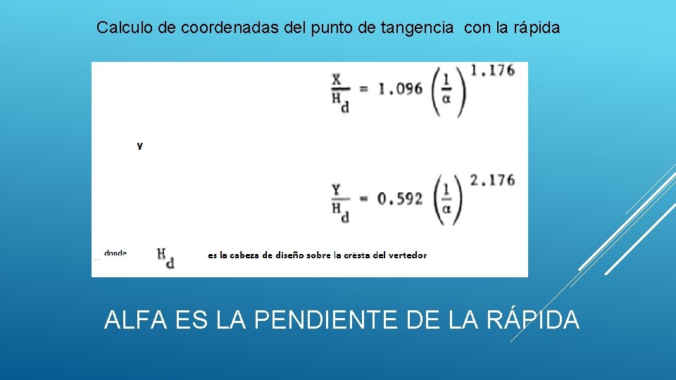 Calculo de coordenadas del punto de tangencia con la rápida ALFA ES LA PENDIENTE