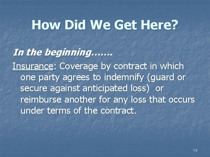 How Did We Get Here? In the beginning……. Insurance: Coverage by contract in which