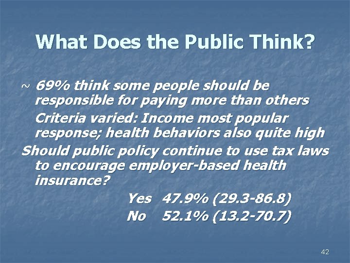 What Does the Public Think? ~ 69% think some people should be responsible for