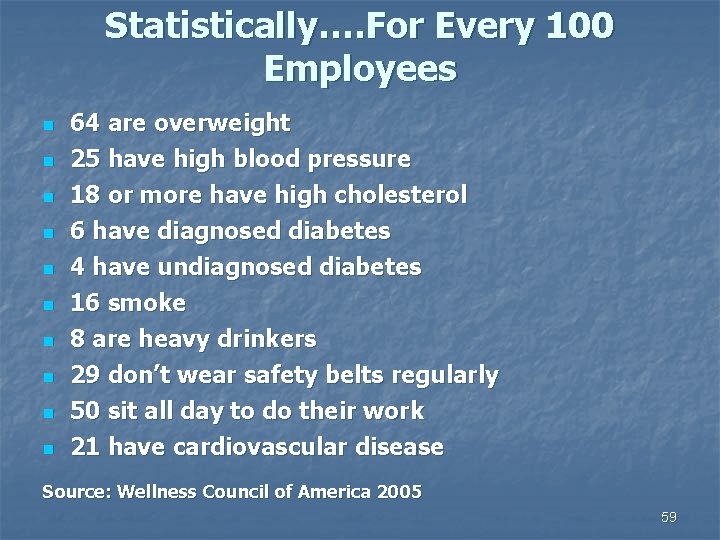 Statistically…. For Every 100 Employees n n n n n 64 are overweight 25