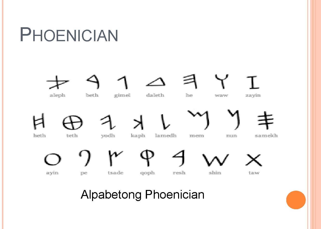 PHOENICIAN Alpabetong Phoenician 