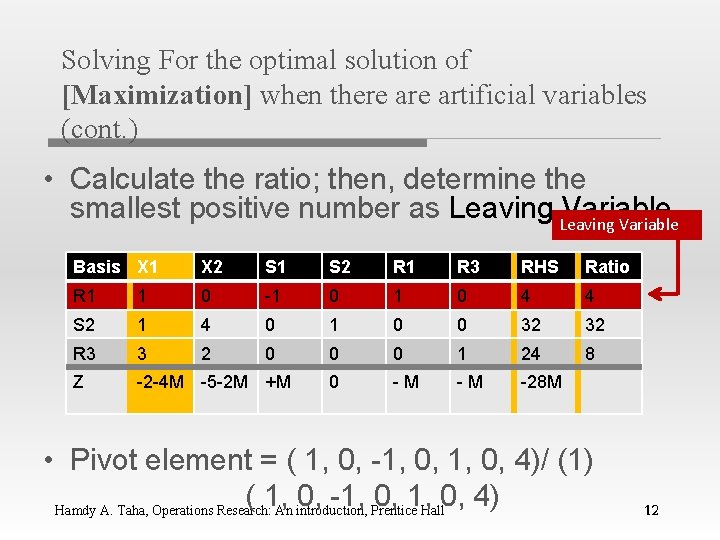 Solving For the optimal solution of [Maximization] when there artificial variables (cont. ) •