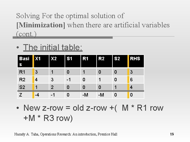 Solving For the optimal solution of [Minimization] when there artificial variables (cont. ) •