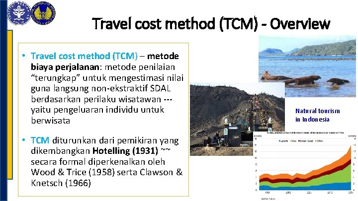 Travel cost method (TCM) - Overview • Travel cost method (TCM) – metode biaya