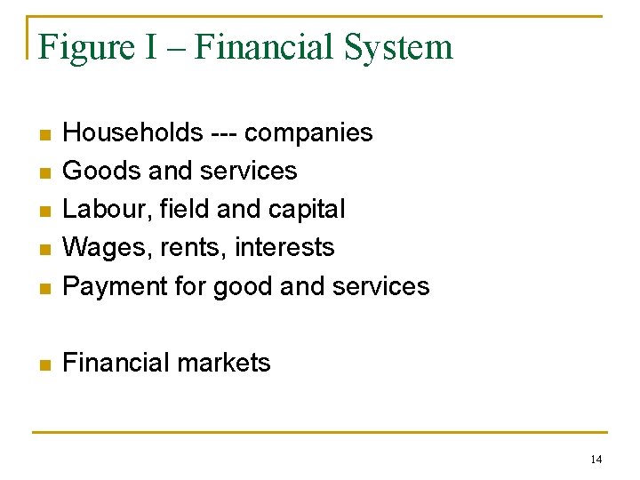 Figure I – Financial System n Households --- companies Goods and services Labour, field