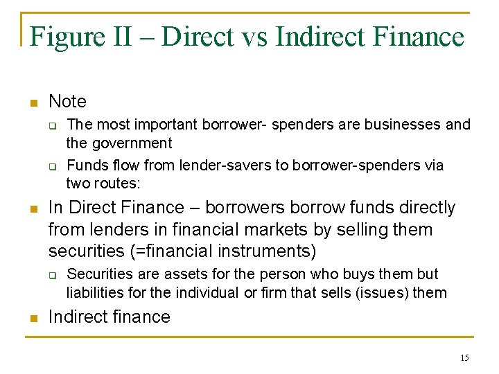 Figure II – Direct vs Indirect Finance n Note q q n In Direct