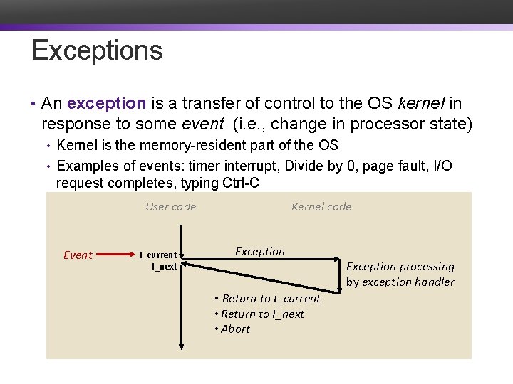 Exceptions • An exception is a transfer of control to the OS kernel in