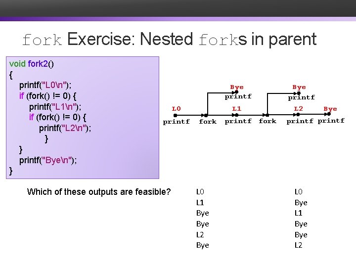 fork Exercise: Nested forks in parent void fork 2() { printf("L 0n"); if (fork()