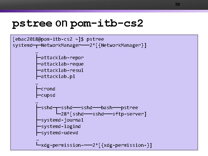 39 pstree on pom-itb-cs 2 [ebac 2018@pom-itb-cs 2 ~]$ pstree systemd─┬─Network. Manager───2*[{Network. Manager}] …