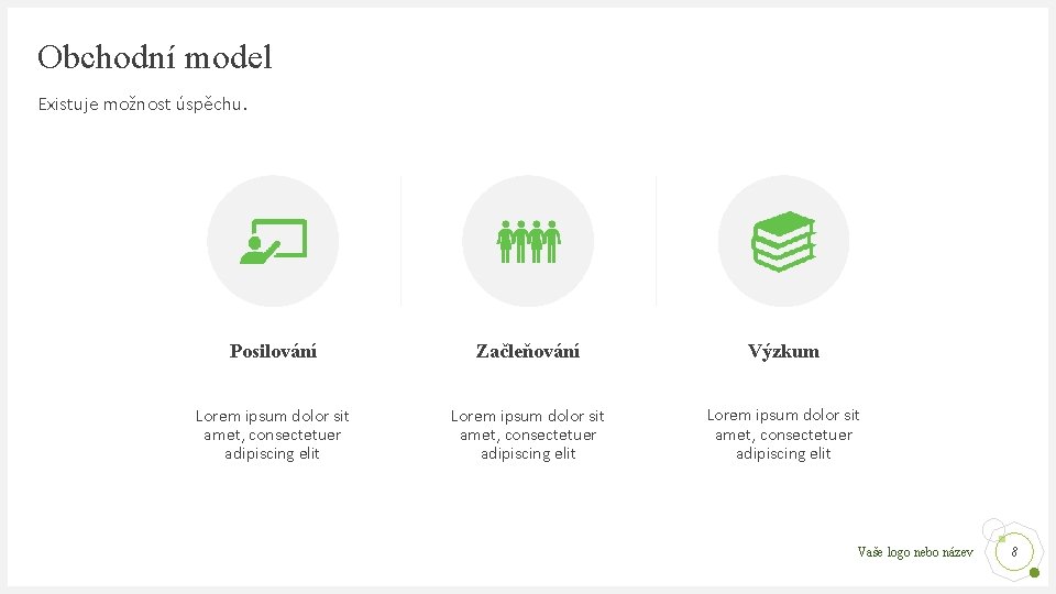 Obchodní model Existuje možnost úspěchu. Posilování Začleňování Výzkum Lorem ipsum dolor sit amet, consectetuer