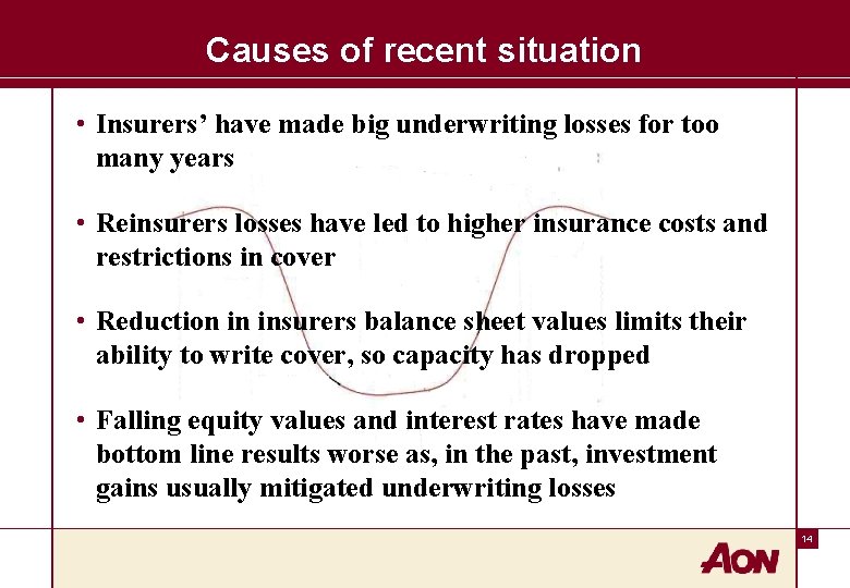 Causes of recent situation • Insurers’ have made big underwriting losses for too many