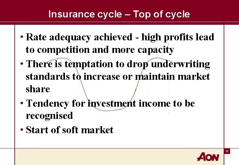 Insurance cycle – Top of cycle • Rate adequacy achieved - high profits lead