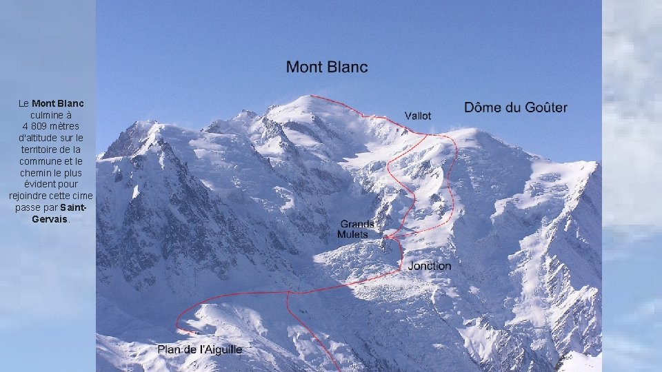 Le Mont Blanc culmine à 4 809 mètres d'altitude sur le territoire de la