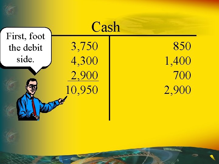 First, foot the debit side. Cash 3, 750 4, 300 2, 900 10, 950