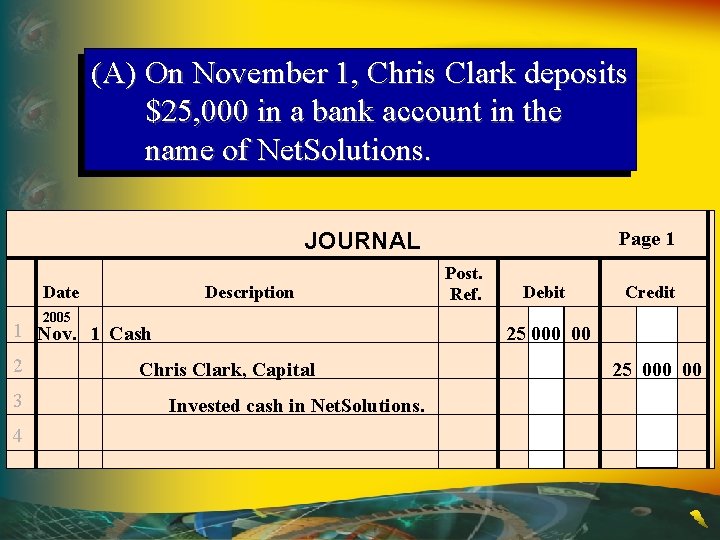 (A) On November 1, Chris Clark deposits $25, 000 in a bank account in