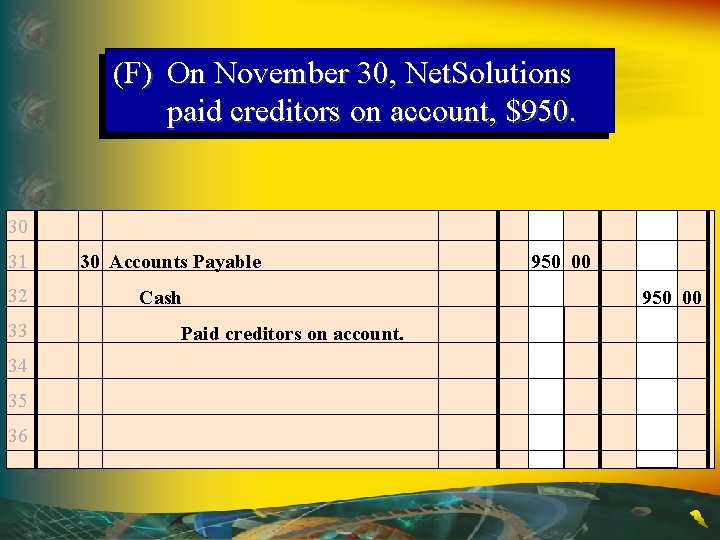 (F) On November 30, Net. Solutions paid creditors on account, $950. 30 31 32