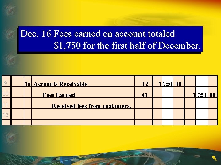 Dec. 16 Fees earned on account totaled $1, 750 for the first half of