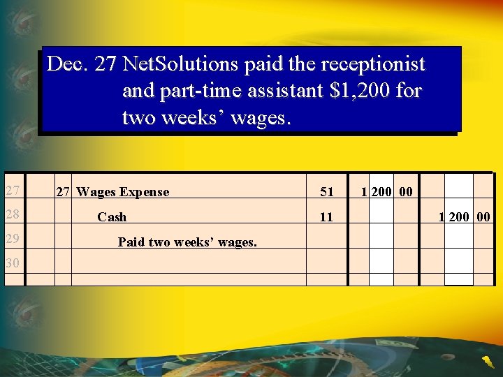 Dec. 27 Net. Solutions paid the receptionist and part-time assistant $1, 200 for two