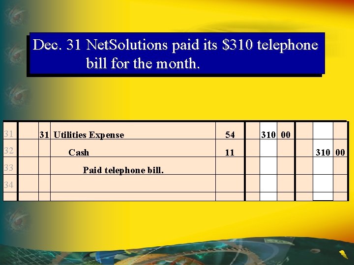 Dec. 31 Net. Solutions paid its $310 telephone bill for the month. 31 31