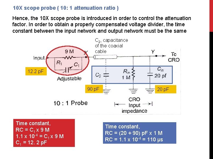 10 X scope probe ( 10: 1 attenuation ratio ) Hence, the 10 X