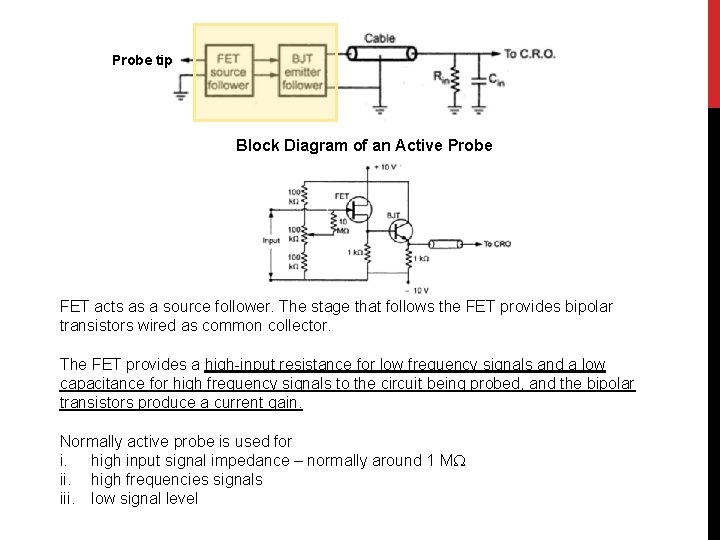 Probe tip Block Diagram of an Active Probe FET acts as a source follower.