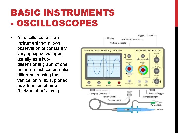 BASIC INSTRUMENTS - OSCILLOSCOPES • An oscilloscope is an instrument that allows observation of