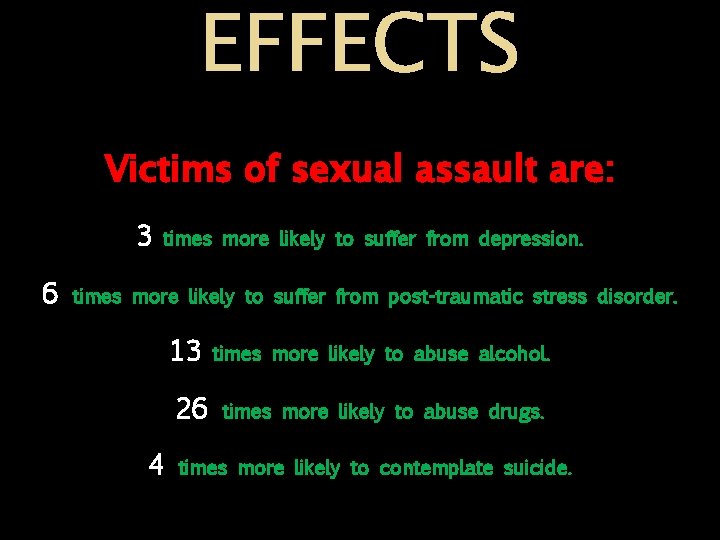 EFFECTS Victims of sexual assault are: 3 6 times more likely to suffer from