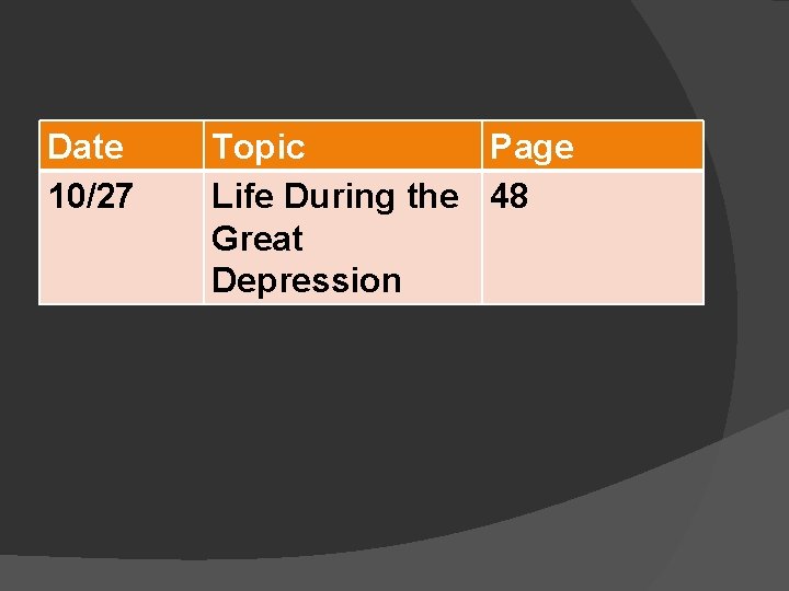 Date 10/27 Topic Page Life During the 48 Great Depression 