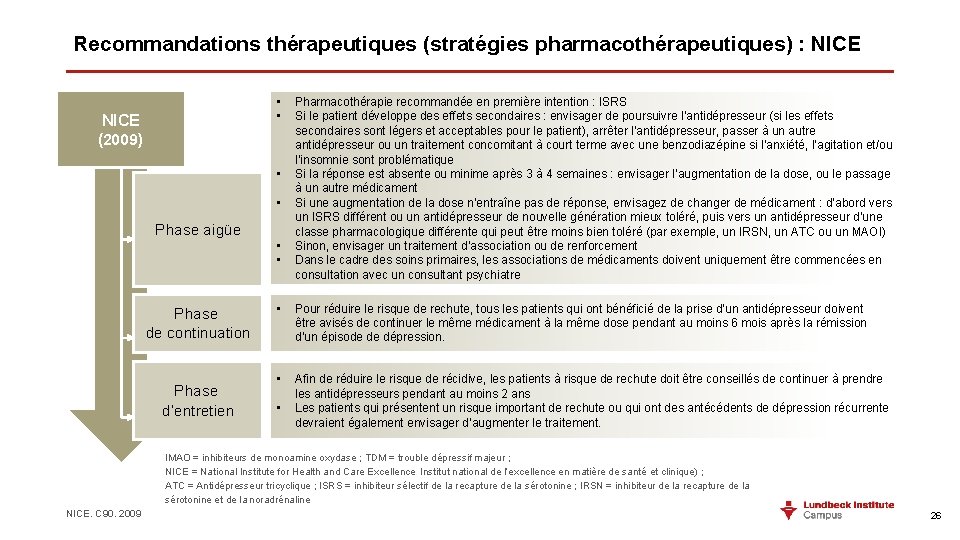 Recommandations thérapeutiques (stratégies pharmacothérapeutiques) : NICE • • NICE (2009) • • Phase aigüe