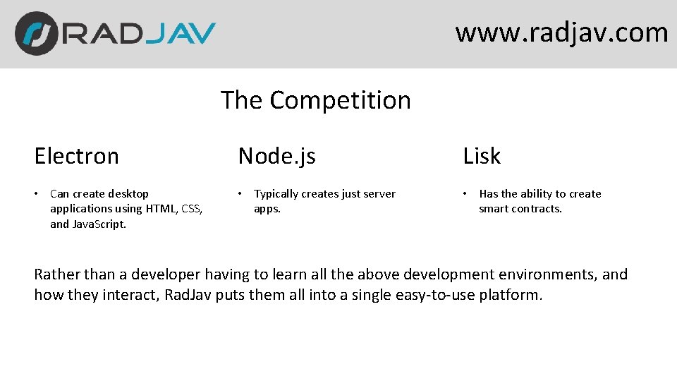 www. radjav. com The Competition Electron Node. js Lisk • Can create desktop applications