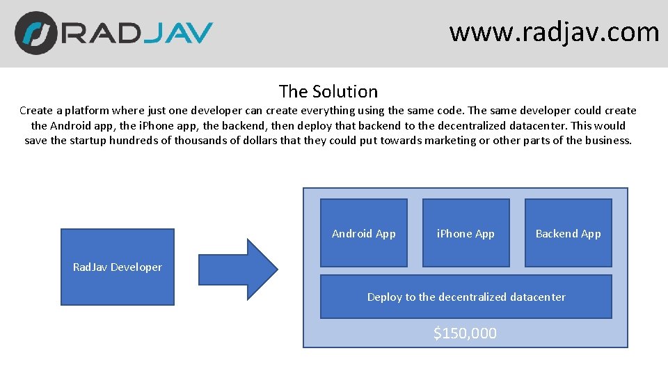 www. radjav. com The Solution Create a platform where just one developer can create