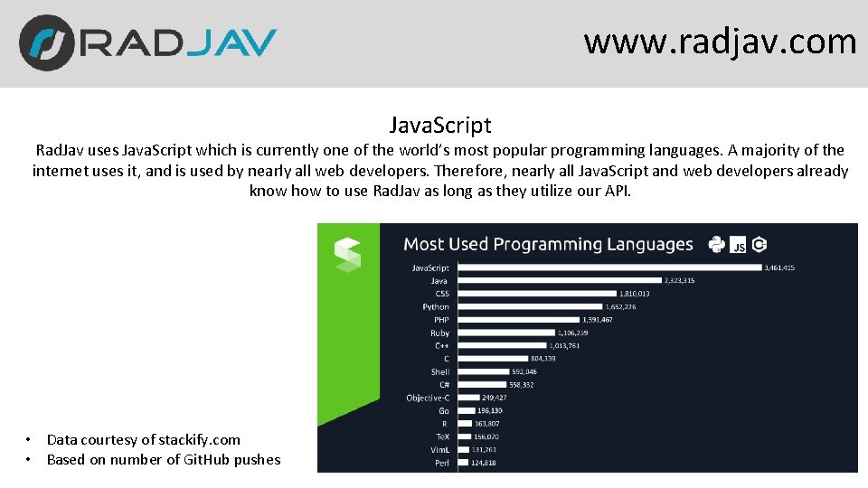 www. radjav. com Java. Script Rad. Jav uses Java. Script which is currently one