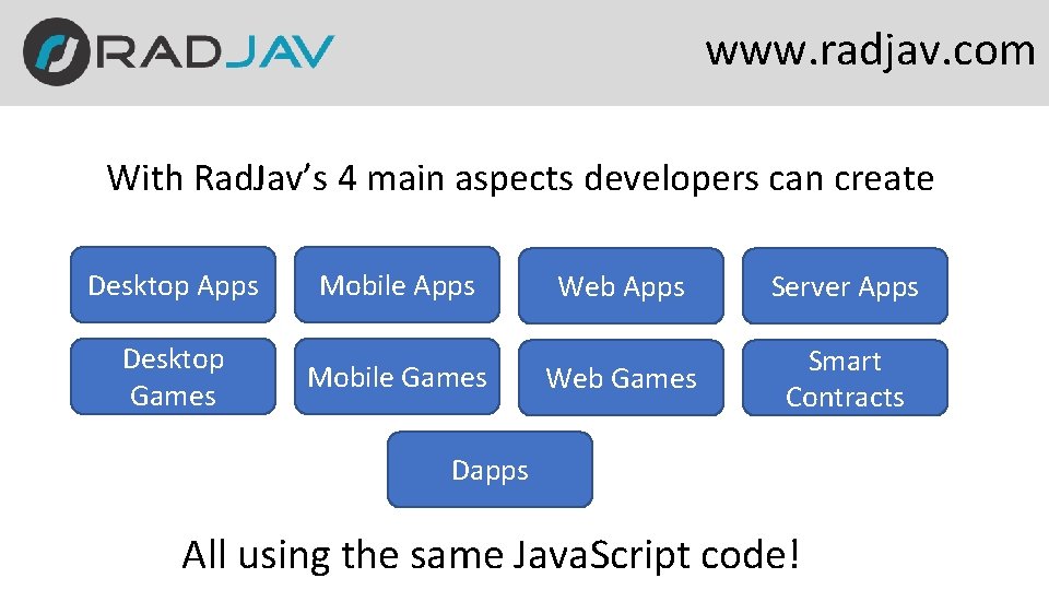 www. radjav. com With Rad. Jav’s 4 main aspects developers can create Desktop Apps