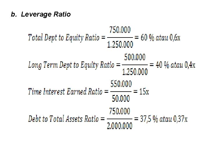 b. Leverage Ratio 