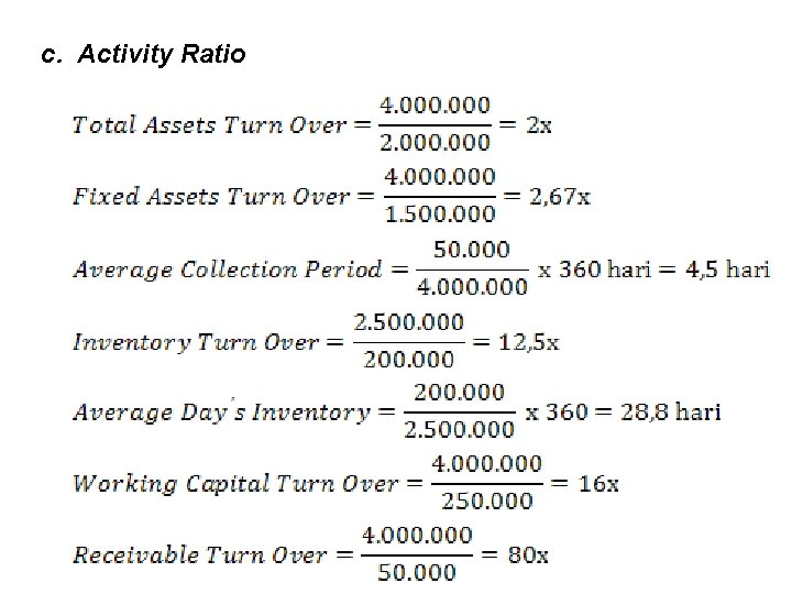 c. Activity Ratio 