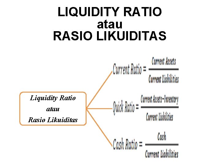 LIQUIDITY RATIO atau RASIO LIKUIDITAS Liquidity Ratio atau Rasio Likuiditas 
