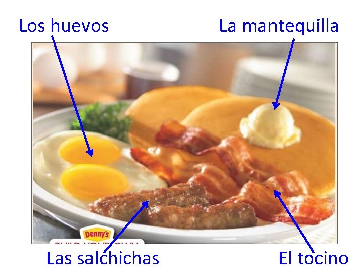 Los huevos Las salchichas La mantequilla El tocino 