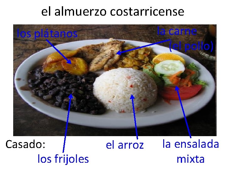 el almuerzo costarricense la carne (el pollo) los plátanos Casado: los frijoles el arroz