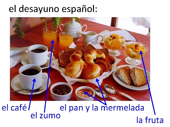 el desayuno español: el café el pan y la mermelada el zumo la fruta