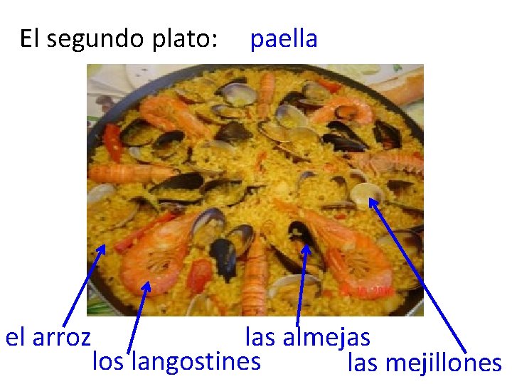 El segundo plato: paella el arroz las almejas los langostines las mejillones 