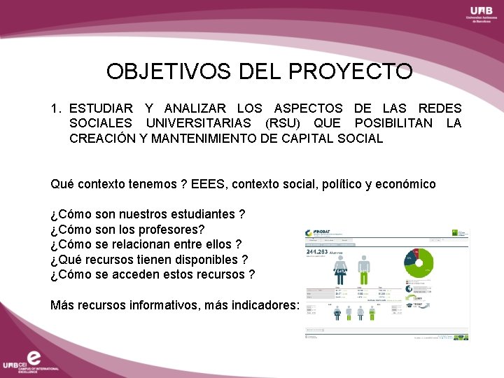 OBJETIVOS DEL PROYECTO 1. ESTUDIAR Y ANALIZAR LOS ASPECTOS DE LAS REDES SOCIALES UNIVERSITARIAS