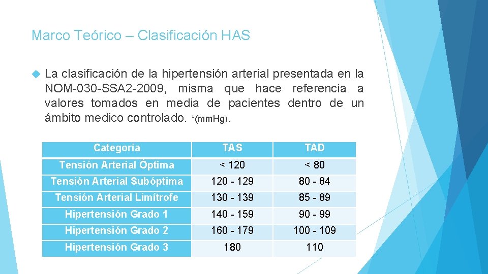 Marco Teórico – Clasificación HAS La clasificación de la hipertensión arterial presentada en la