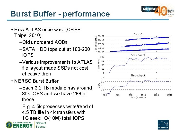 Burst Buffer - performance • How ATLAS once was: (CHEP Taipei 2010) –Old unordered