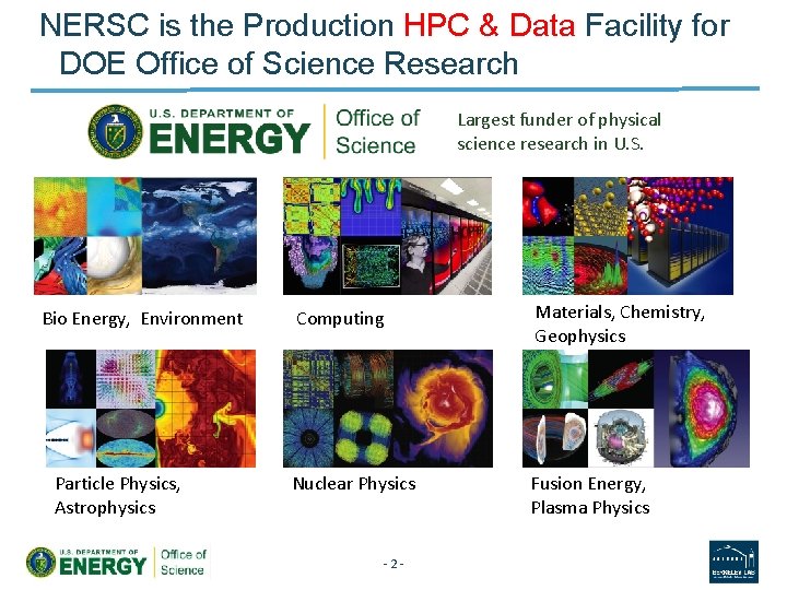 NERSC is the Production HPC & Data Facility for DOE Office of Science Research