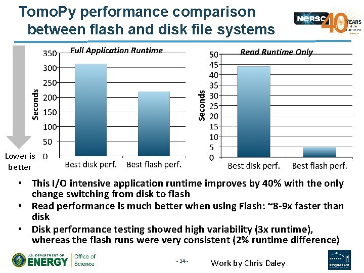 Tomo. Py performance comparison between flash and disk file systems Lower is better •