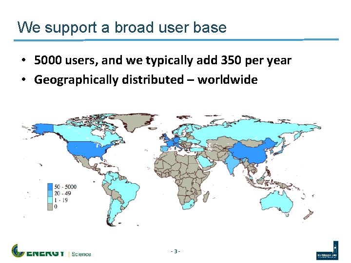 We support a broad user base • 5000 users, and we typically add 350