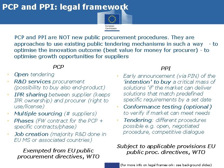 PCP and PPI: legal framework PCP and PPI are NOT new public procurement procedures.